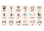 Extol Light 43122 Svietidlo LED nabíjateľné, 10W, 800 lúmenov/100cd