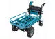 Makita DCU604Z Aku fúrik s kovovým rámom 2x18V, bez aku