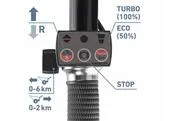 Extol Premium 8891941 Fúrik na aku pohon Share20V, bez aku, 80l, max. 150kg