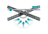 Makita TR001GZ Aku viazač 40V Max, bez aku