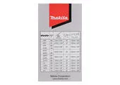 Makita 191X04-8 Reťaz pílová 45 cm 0.325" 1,1 mm 70 čl