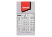 Makita 191H23-8 Reťaz pílová 38 cm 0.325" 1,3 mm 64 čl
