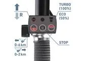 EXTOL PREMIUM 8891592 Fúrik dvojkolesový aku pohon, 1x 40V/6Ah, 225l, max. 400kg