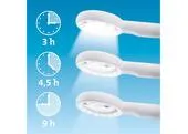 EXTOL LIGHT 43163 Lupa so svetlom, 16 LED, 6/12x zväčšenie